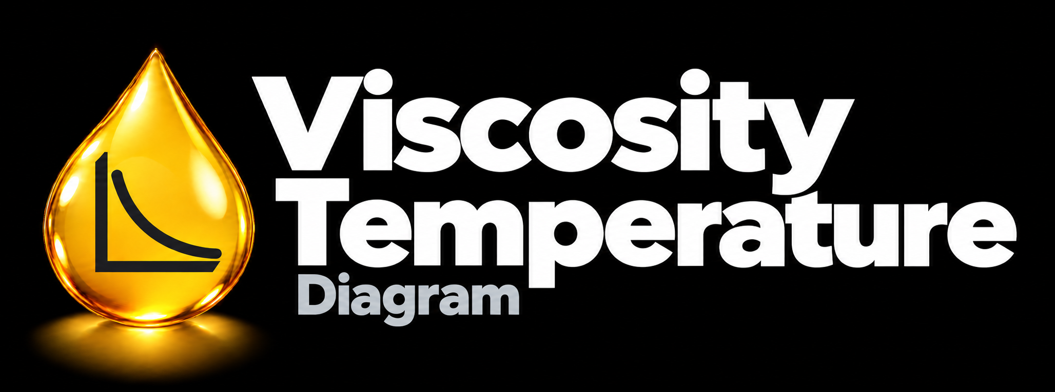 Viscosity Temperature Diagram